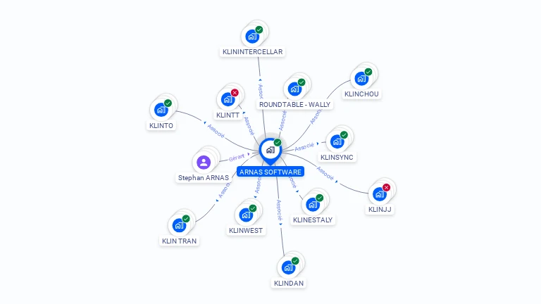 Cartographie gratuite d'ARNAS SOFTWARE