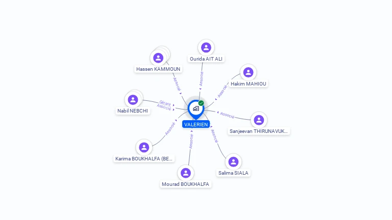 Cartographie gratuite de VALERIEN