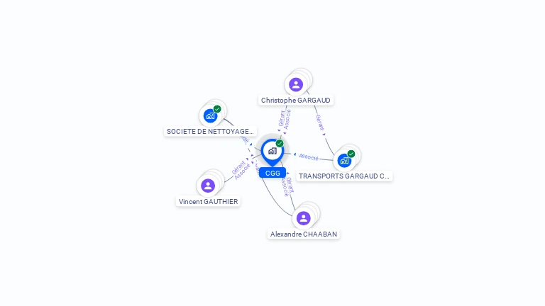 Cartographie gratuite de CGG