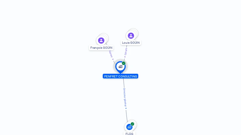 Cartographie gratuite de PENFRET CONSULTING