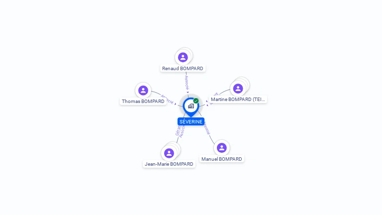 Cartographie gratuite de SEVERINE