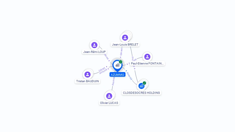 Cartographie gratuite d'AZUMMO