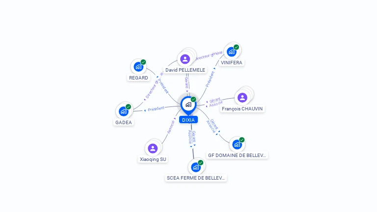 Cartographie gratuite de DIXIA