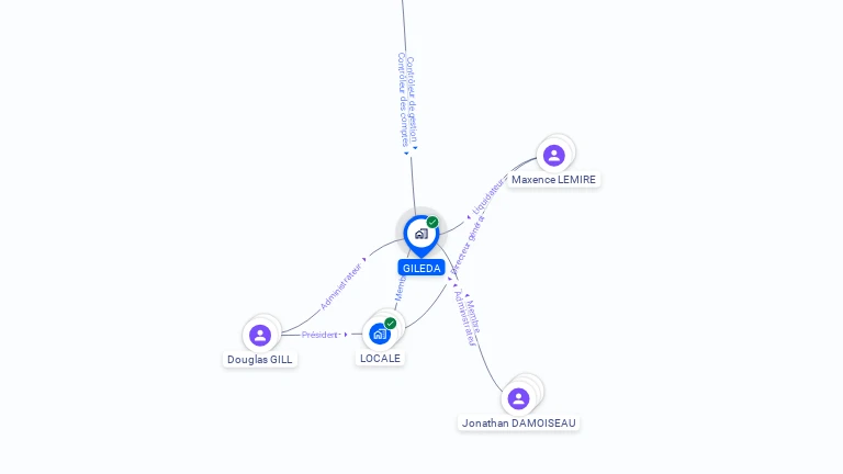 Cartographie gratuite de GILEDA