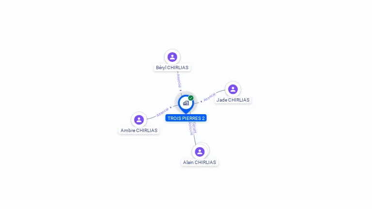 Cartographie gratuite de TROIS PIERRES 2