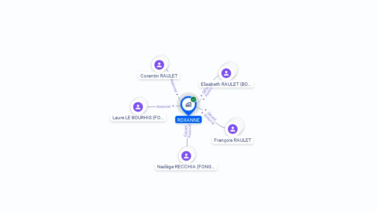 Cartographie gratuite de ROXANNE