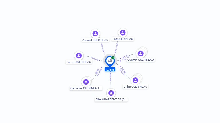 Cartographie gratuite de LGEM