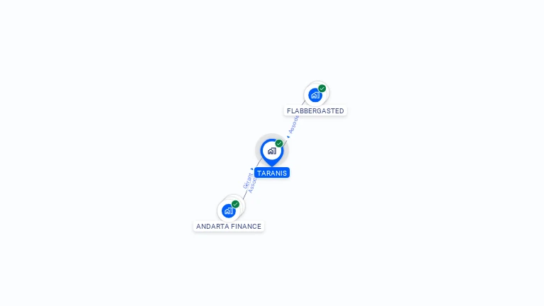 Cartographie gratuite de TARANIS
