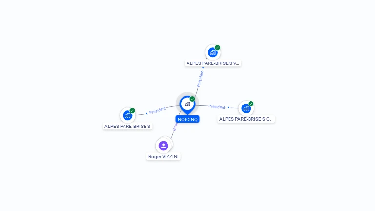 Cartographie gratuite de NOICINQ