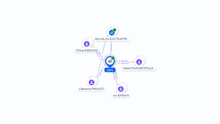 Cartographie gratuite de 3BPV