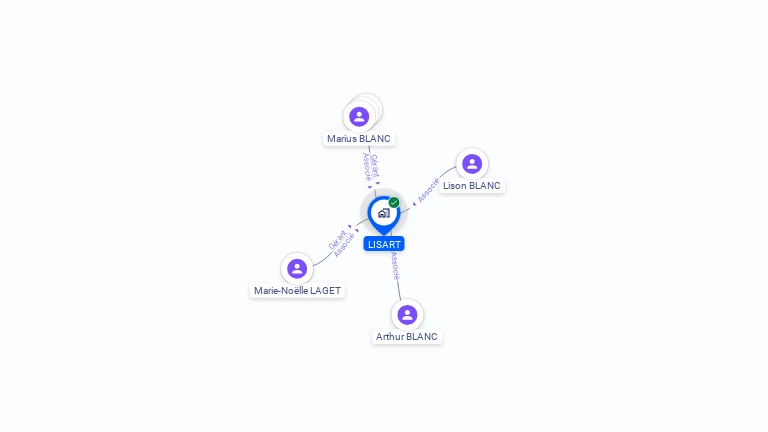 Cartographie gratuite de LISART