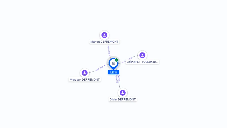 Cartographie gratuite de MCO
