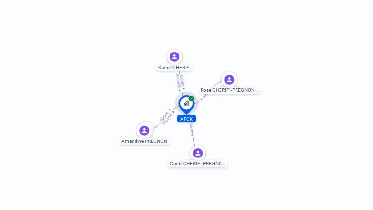 Cartographie gratuite d'ARCK