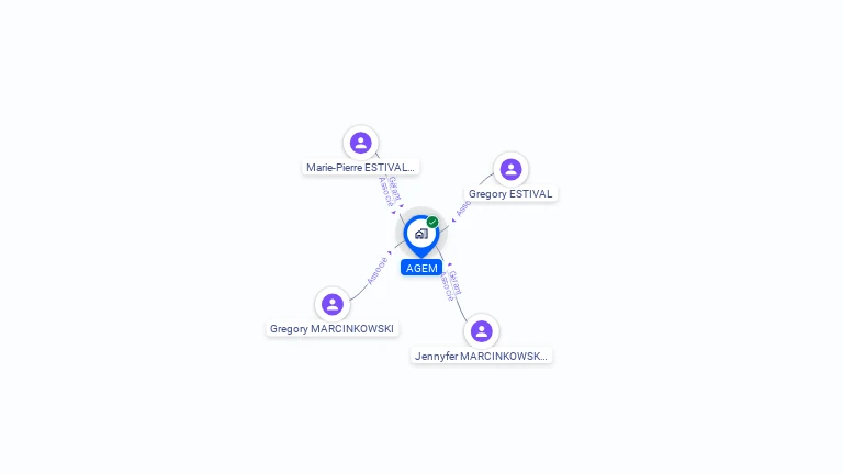 Cartographie gratuite d'AGEM