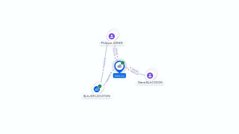 Cartographie gratuite de DDC22