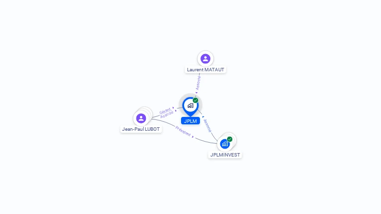 Cartographie gratuite de JPLM