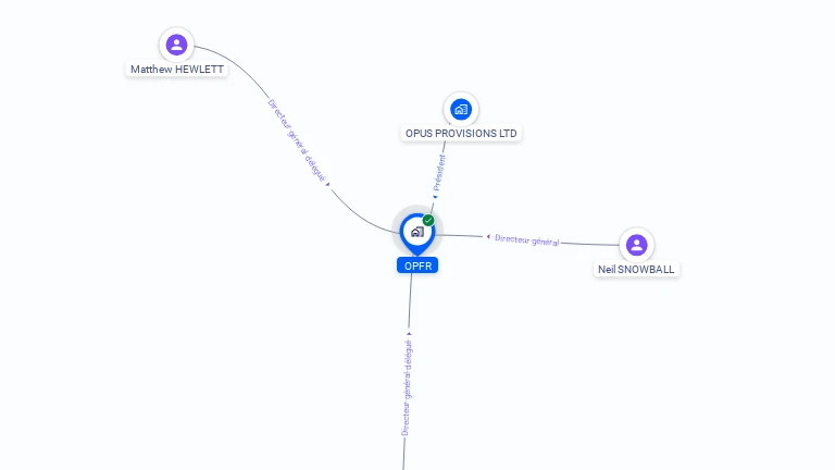 Cartographie gratuite d'OPFR