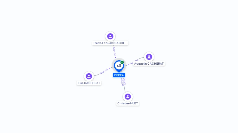 Cartographie gratuite de CEPEA