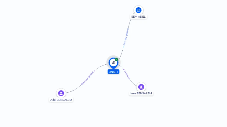 Cartographie gratuite d'ONSET