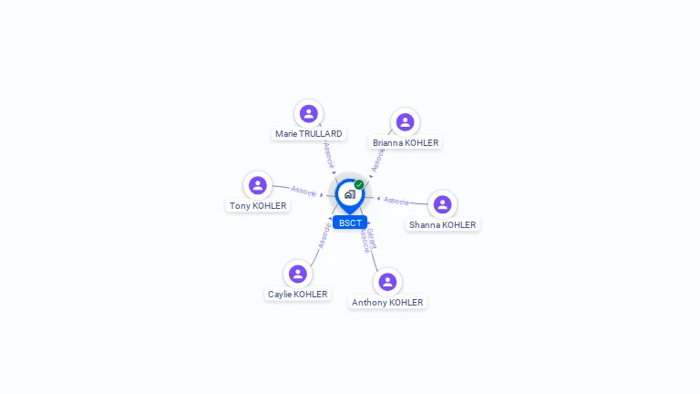 Cartographie gratuite de BSCT