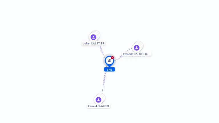 Cartographie gratuite de SNS