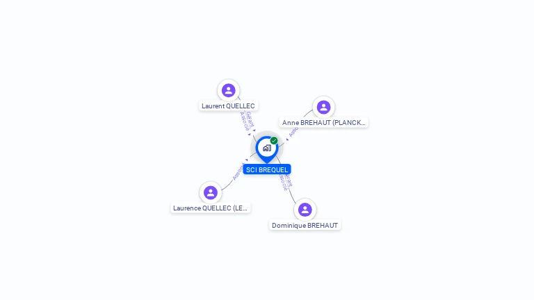 Cartographie gratuite de SCI BREQUEL