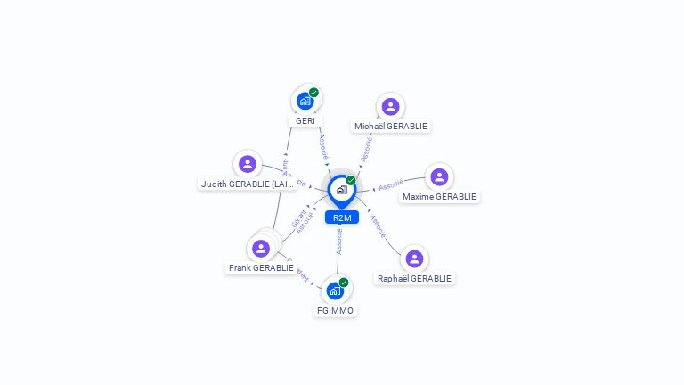 Cartographie gratuite de R2M