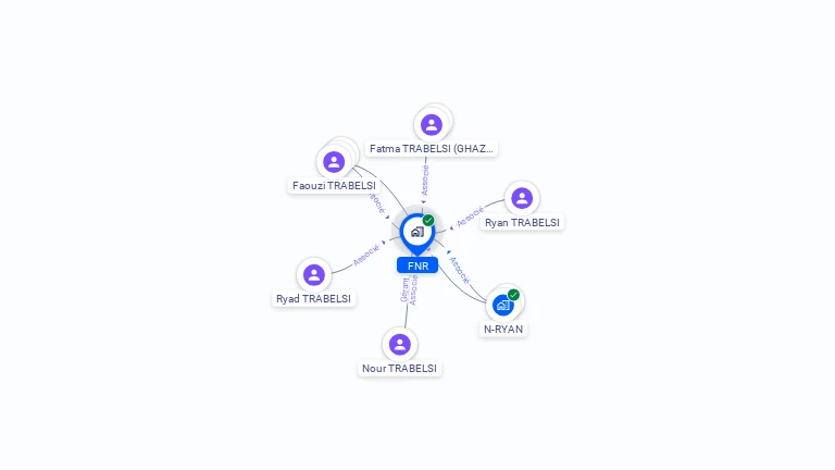 Cartographie gratuite de FNR