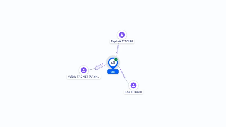 Cartographie gratuite de VRL