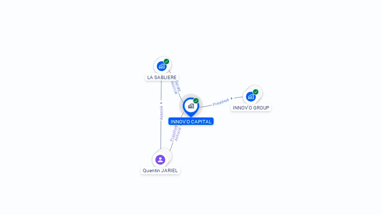 Cartographie gratuite d'INNOV'O CAPITAL