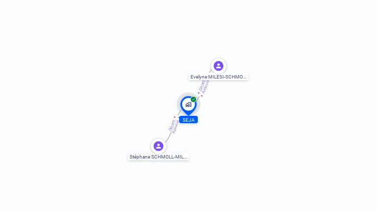 Cartographie gratuite de SEJA