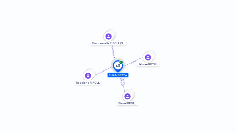 Cartographie gratuite de RHAMBETTA