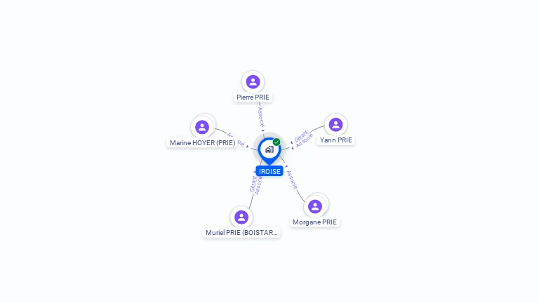 Cartographie gratuite d'IROISE