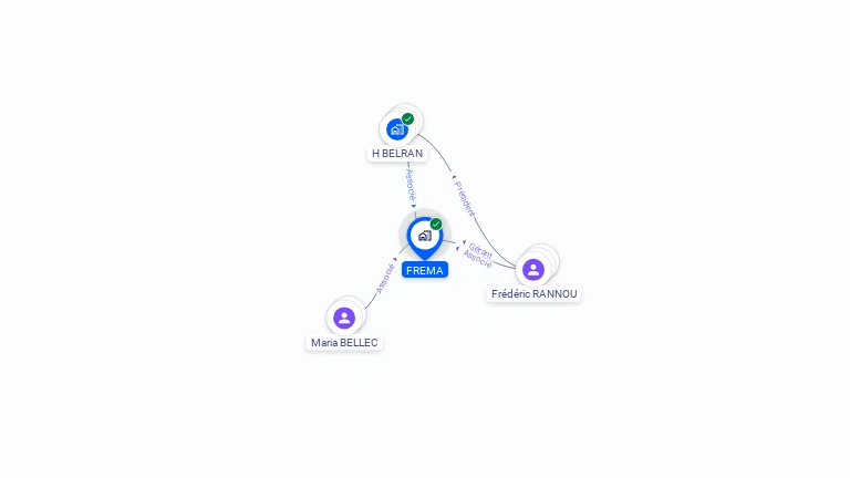 Cartographie gratuite de FREMA
