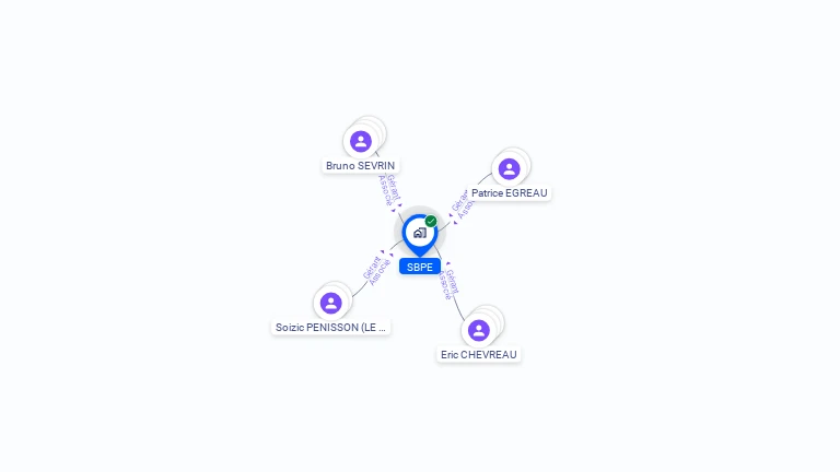 Cartographie gratuite de SBPE
