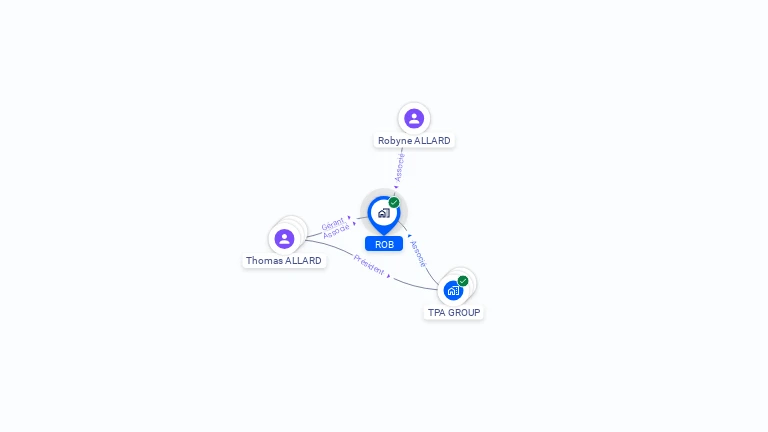 Cartographie gratuite de ROB