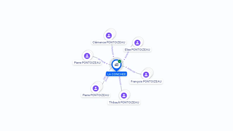 Cartographie gratuite de LA CONCHEE