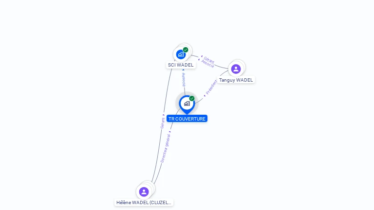 Cartographie gratuite de TR COUVERTURE