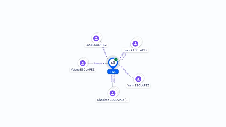 Cartographie gratuite de F&K