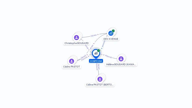 Cartographie gratuite de 2CBPCOM