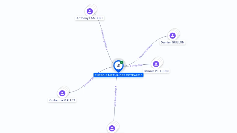 Cartographie gratuite d'ENERGIE METHA DES COTEAUX 5