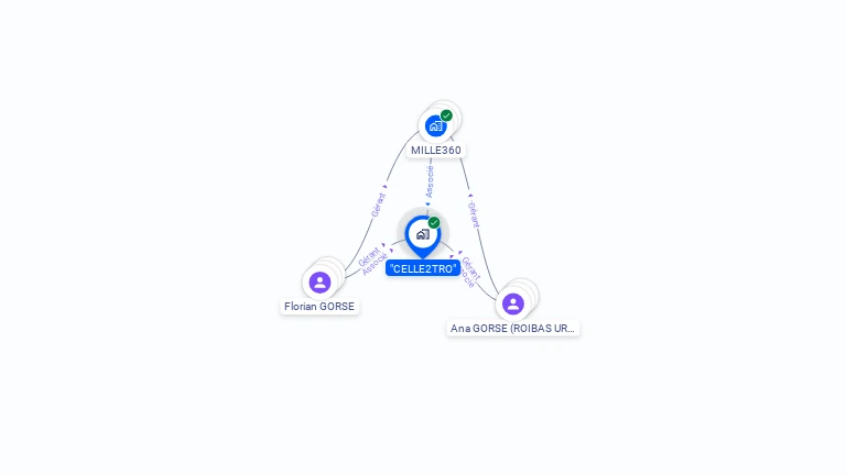 Cartographie gratuite de CELLE2TRO