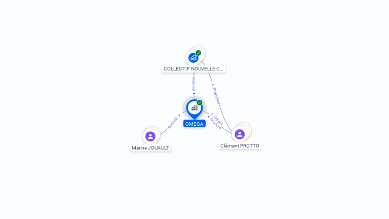 Cartographie gratuite d'OMEGA