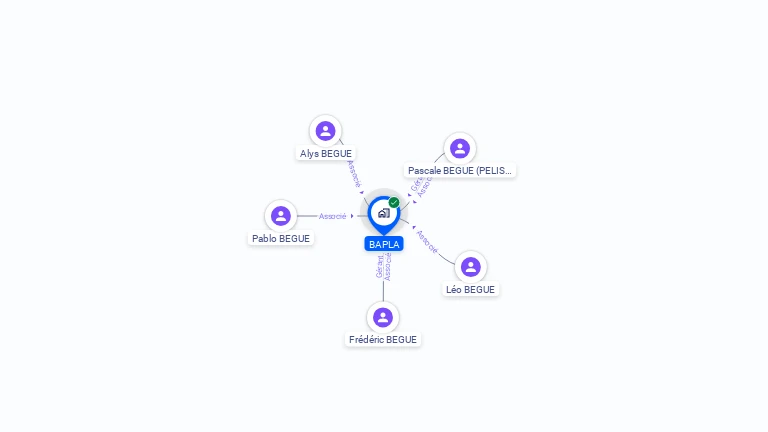Cartographie gratuite de BAPLA