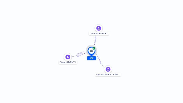 Cartographie gratuite de JPF