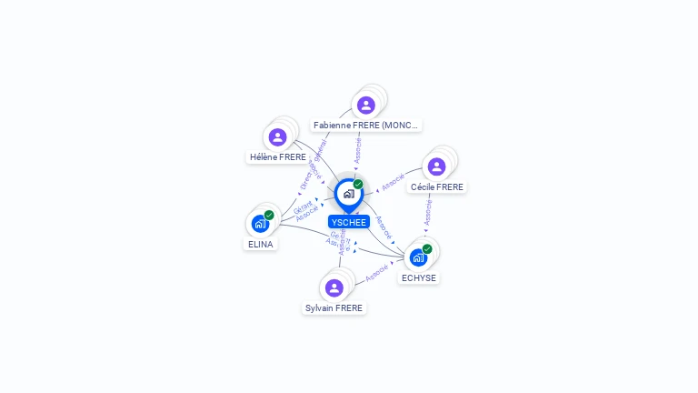 Cartographie gratuite d'YSCHEE