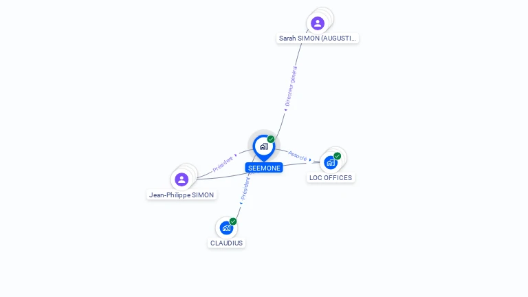 Cartographie gratuite de SEEMONE