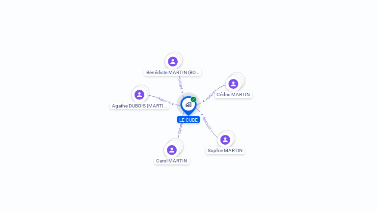 Cartographie gratuite de LE CUBE