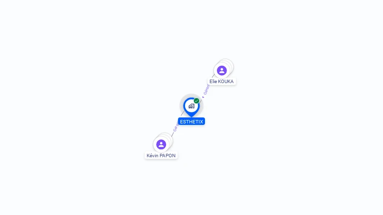 Cartographie gratuite d'ESTHETIX