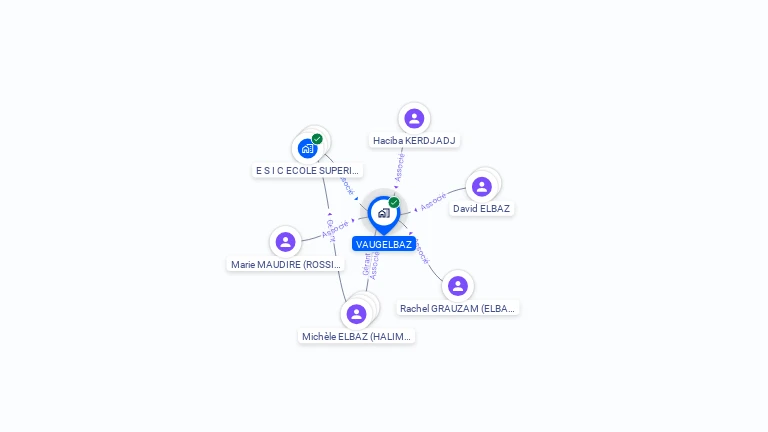 Cartographie gratuite de VAUGELBAZ